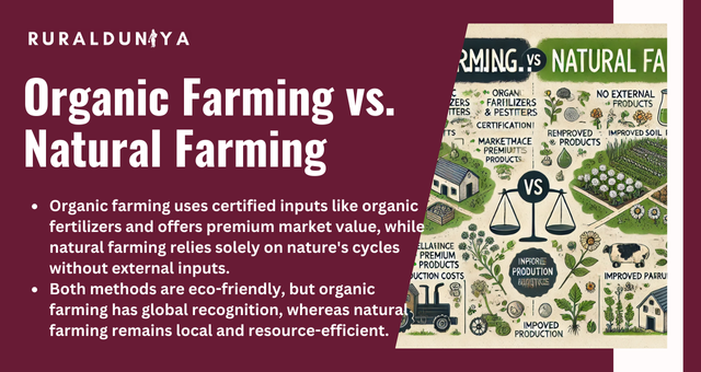 Organic Farming vs. Natural Farming