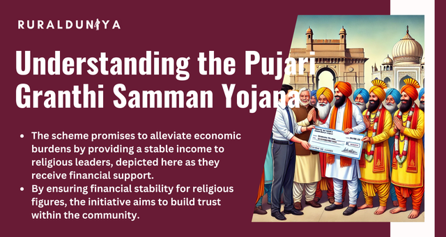 Pujari Granthi Samman Yojana: A Bid for Delhi’s Religious Vote
