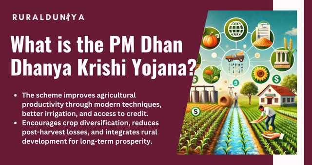 PM Dhan Dhanya Krishi Yojana | Apply, Benefits, Eligibility, Documents