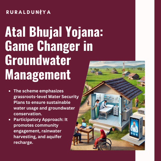 Read more about the article Atal Bhujal Yojana | Objectives, Aim, Budget, Key States