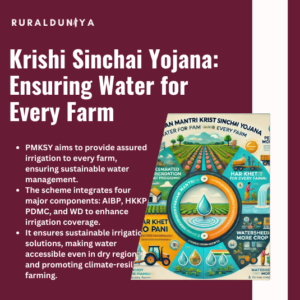 Read more about the article PM Krishi Sinchai Yojana (PMKSY) | Objectives, Benefits, Apply