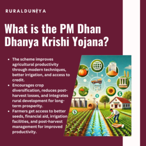 Read more about the article PM Dhan Dhanya Krishi Yojana | Apply, Benefits, Eligibility, Documents