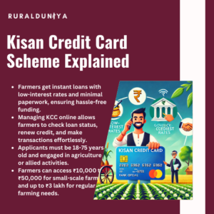 Read more about the article Kisan Credit Card | Apply, Loan Limit, Eligibility, Documents