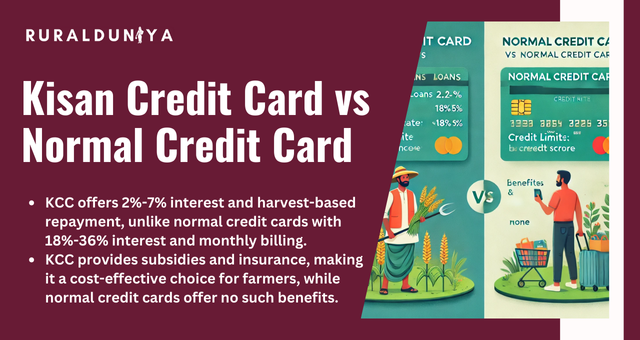 Kisan Credit Card vs Normal Credit Card: Which One’s Better?