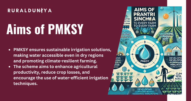 Aims of PMKSY