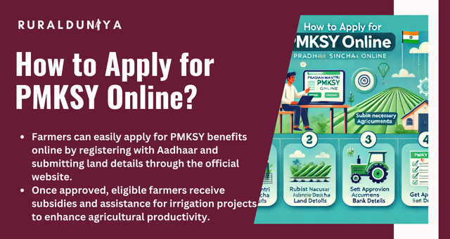 How to Apply for PMKSY Online?