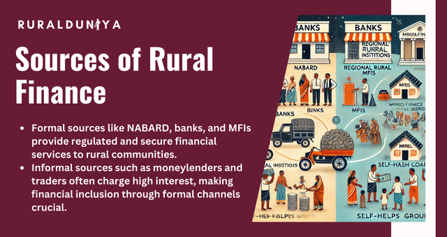 Sources of Rural Finance
