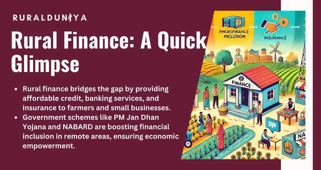 Rural Finance | Characteristics, Types, Sources, Advantages
