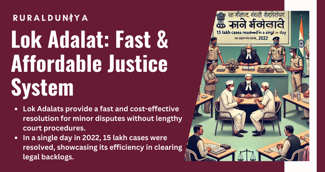 Lok Adalat | Benefits, Act, Rules, Notice, Form, Major Cities