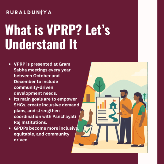 Read more about the article VPRP | LoKOS, Types of Plan, VPRP Portal, VPRP GPDP, Report Download