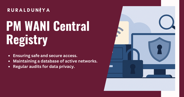 PM WANI Central Registry
