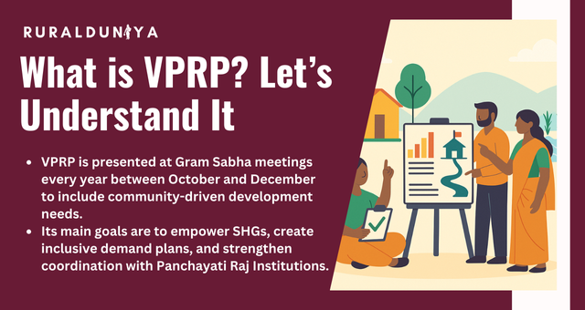 VPRP | LoKOS, Types of Plan, VPRP Portal, VPRP GPDP, Report Download