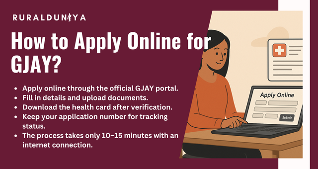 How to Apply Online for GJAY?