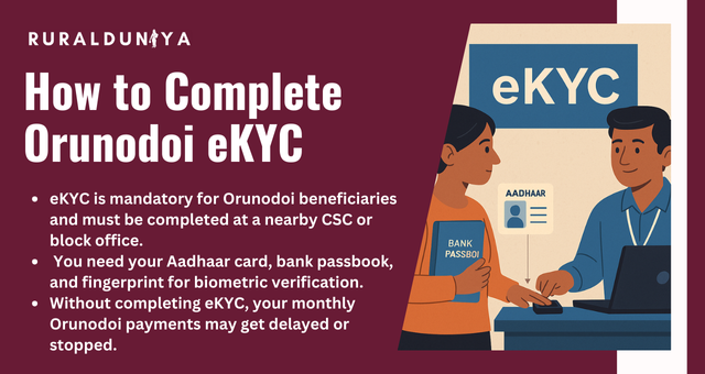How to Complete Orunodoi eKYC