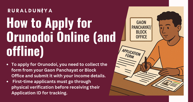 How to Apply for Orunodoi Online (and offline)