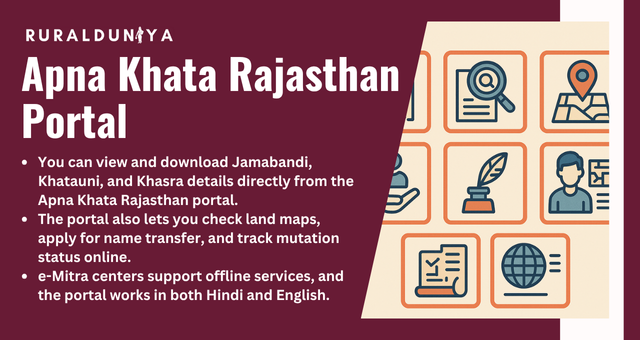 Apna Khata Rajasthan Portal