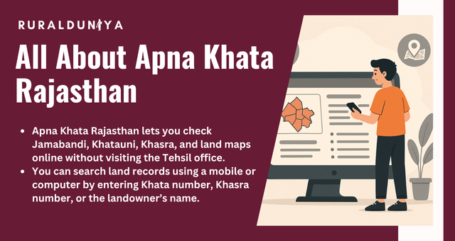 Apna Khata Rajasthan – Check Land Records, Jamabandi & Maps Online with Ease