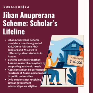 Read more about the article Jiban Anuprerana Scheme | Apply, Benefits, Eligibility, Documents Required