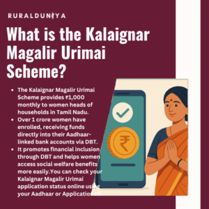 Read more about the article Kalaignar Magalir Urimai Scheme | Apply Online, Benefits, Eligibility