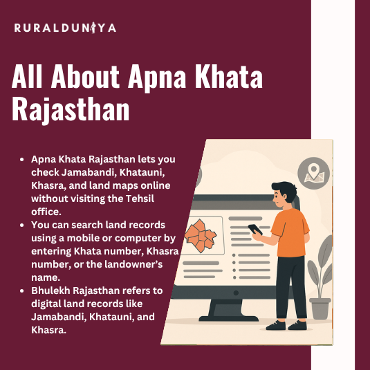 Read more about the article Apna Khata Rajasthan – Check Land Records, Jamabandi & Maps Online with Ease