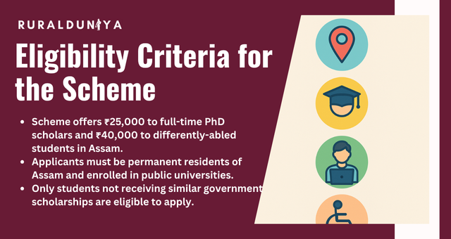 Eligibility Criteria for the Scheme