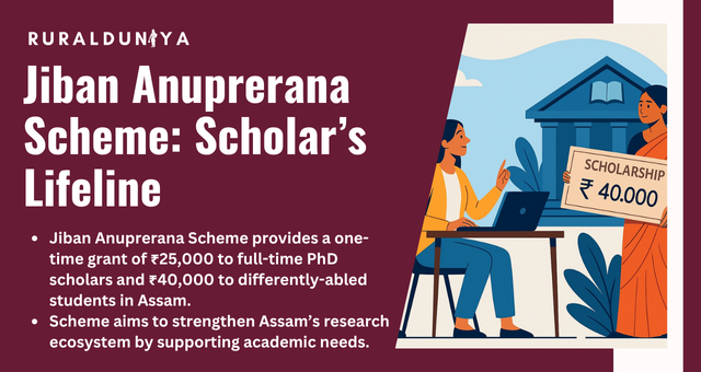 Jiban Anuprerana Scheme | Apply, Benefits, Eligibility, Documents Required
