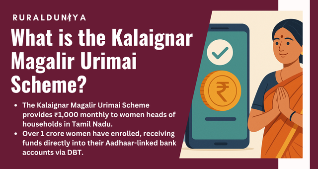 Kalaignar Magalir Urimai Scheme | Apply Online, Benefits, Eligibility