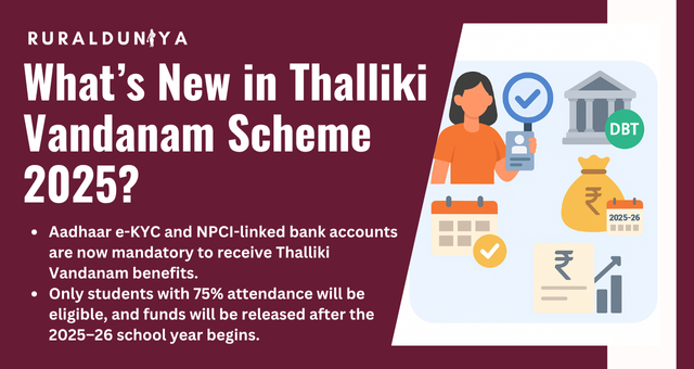 What’s New in Thalliki Vandanam Scheme 2025?