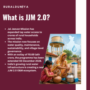 Read more about the article JJM 2.0 Guidelines, Dashboard, Fund Release and Operational Reforms Explained