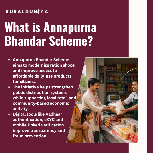 Read more about the article Annapurna Bhandar Yojana, Eligibility, Registration, DBT and Online Apply Guide