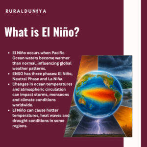 Read more about the article El Niño | Effects on India, Weather, La Niña, Forecast, Global Warming and Impact on Rural Communities