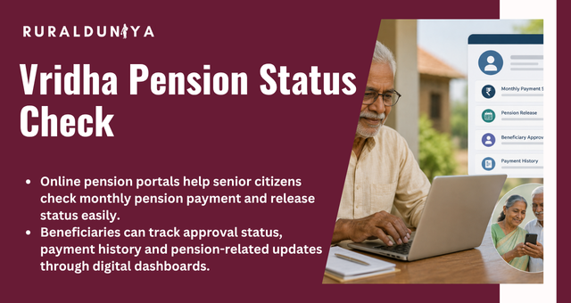 Vridha Pension Status Check