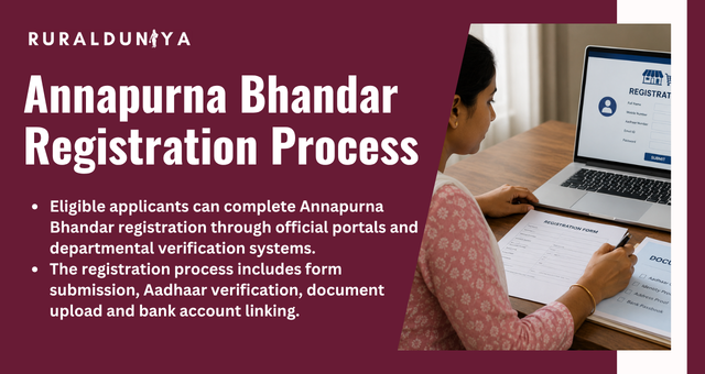 Annapurna Bhandar Registration Process