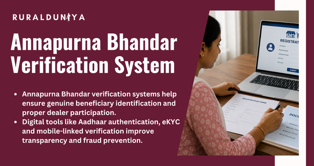 Annapurna Bhandar Verification System