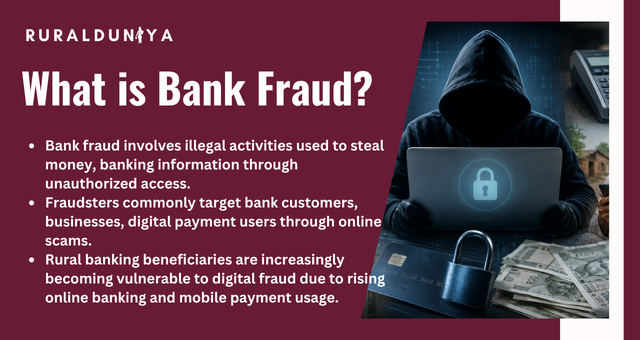 What is Bank Fraud?