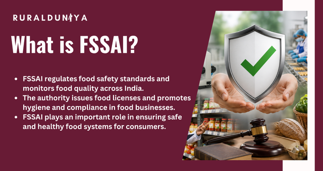 What is FSSAI?
