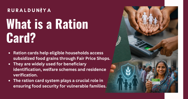 What is a Ration Card?
