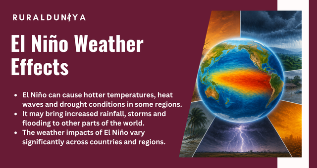 El Niño Weather Effects