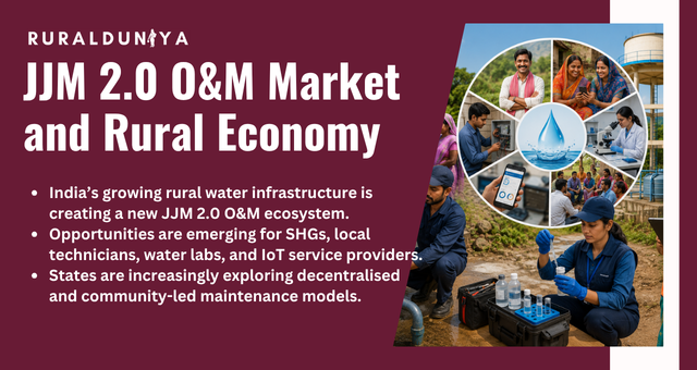 JJM 2.0 O&M Market and Rural Economy