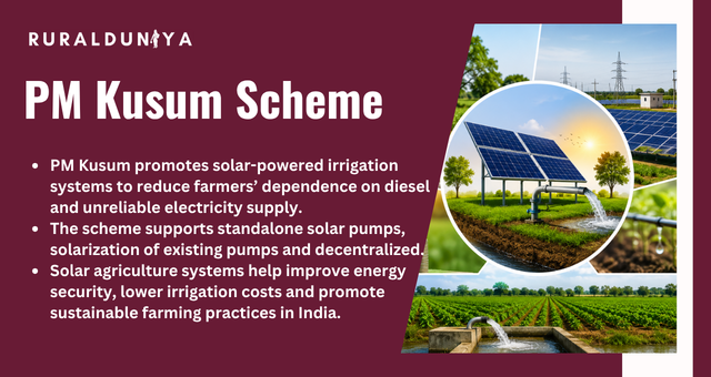 PM Kusum Scheme